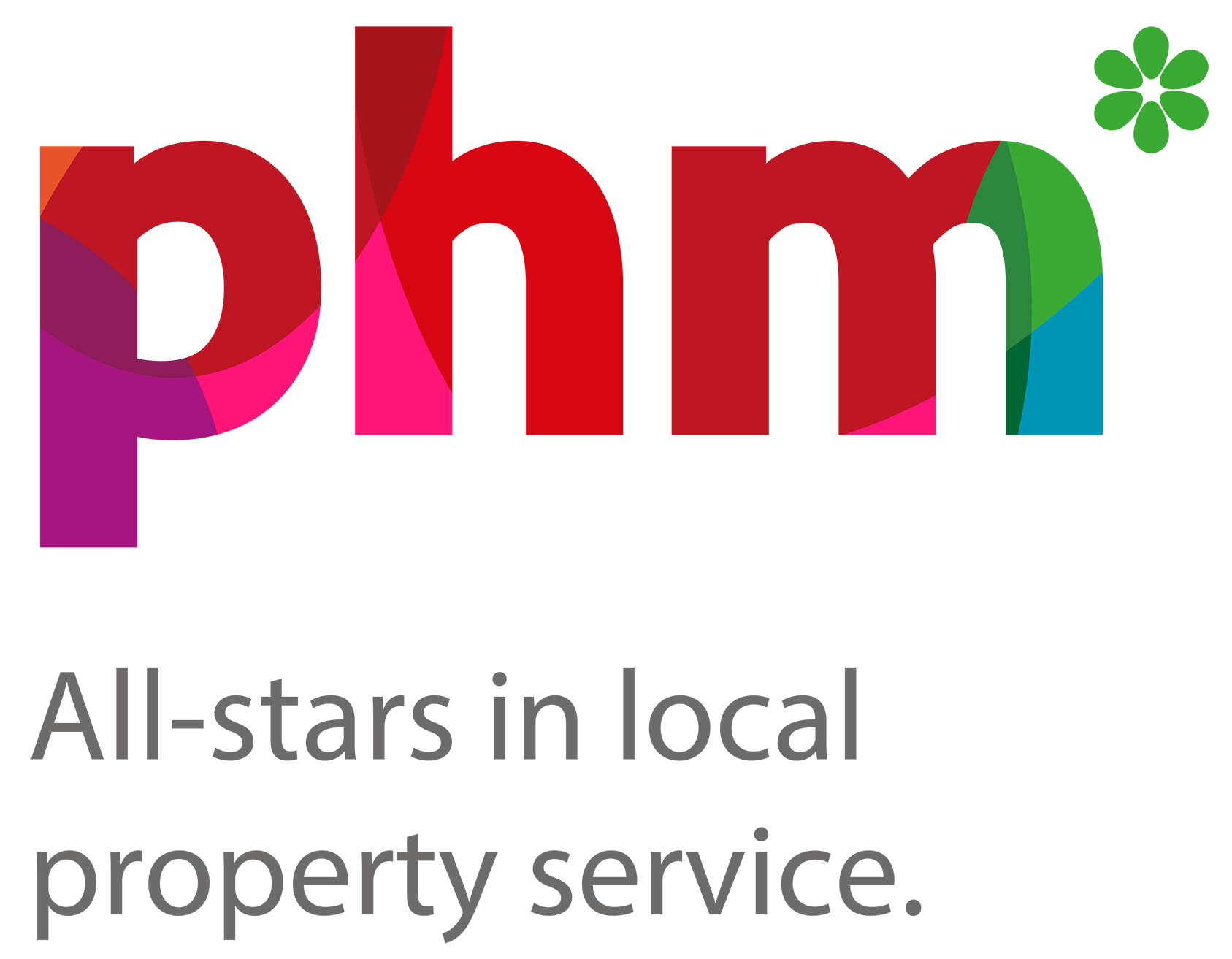 PHM Group logo